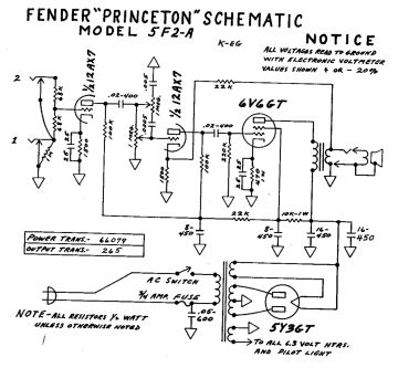 Fender-Princeton 5F2A_5F2A.Amp preview